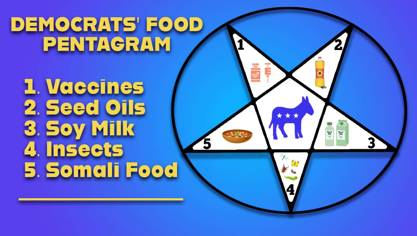 Thumbnail for Democrats Respond To RFK With New Food Pentagram