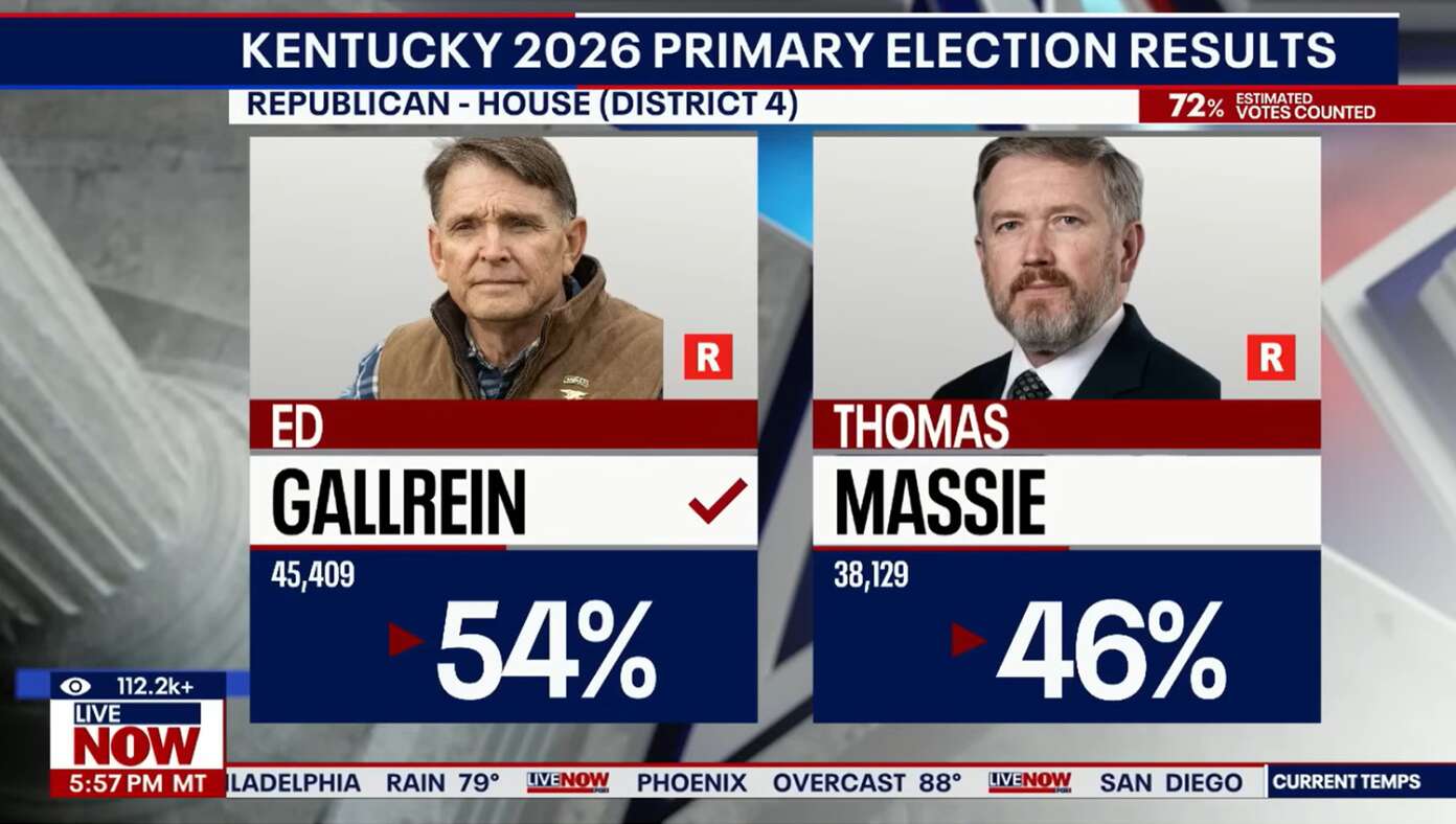 Thomas Massie Finally Recognized As True Libertarian Now That He Doesn't Have A Job - Article image